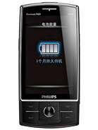Best available price of Philips X815 in Vanuatu